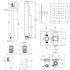 Thermostatic Mixer Shower Kit - 200mm Square Head & Hand Held - Korbu Premium